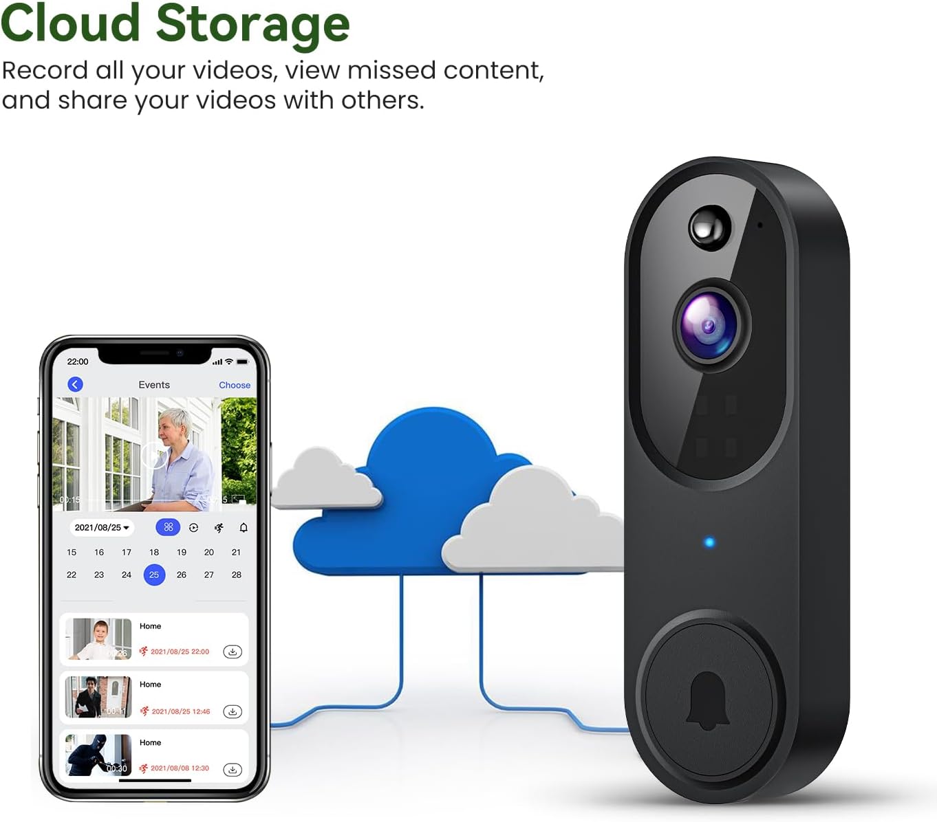 1080P Smart Wireless Video Doorbell Camera with Chime, Night Vision, Real-Time Alerts, AI Human Detection, 2.4G WiFi, Two-Way Talk, Cloud Storage, Battery Rechargeable, Weather-Resistant - Image 8